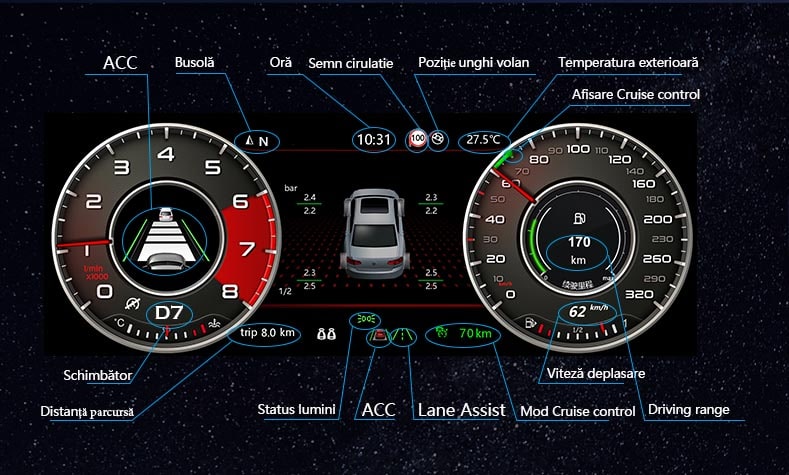descriere meniuri AS-791D